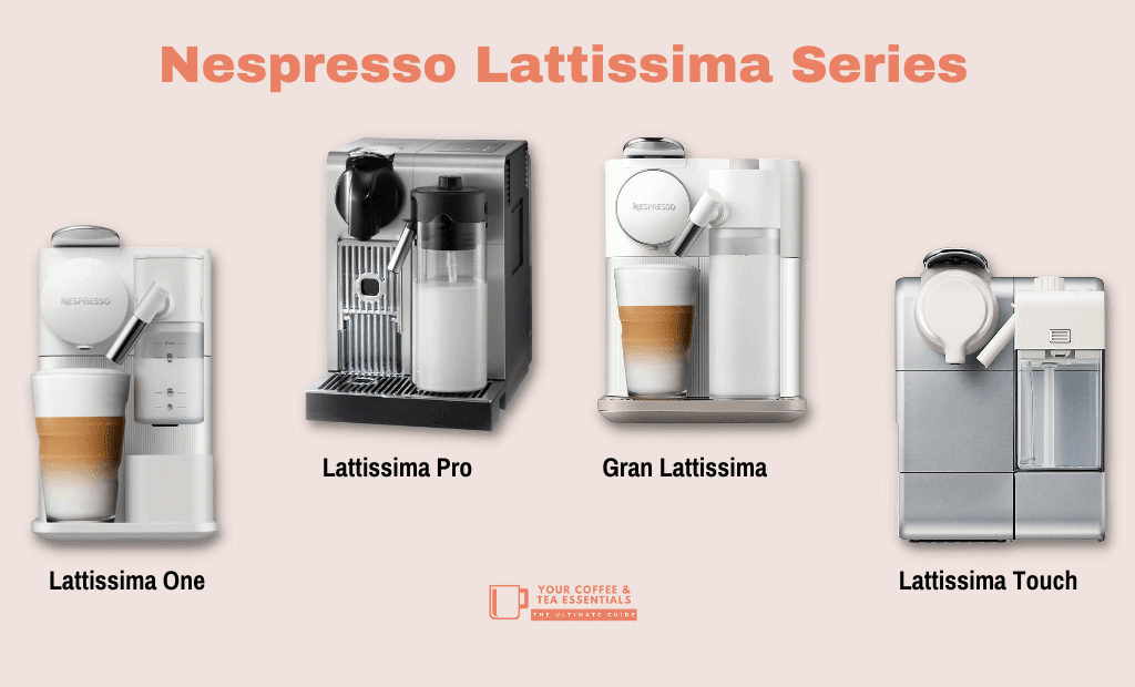 Delonghi Nespresso Lattissima Pro vs Delonghi Nespresso Lattissima Touch